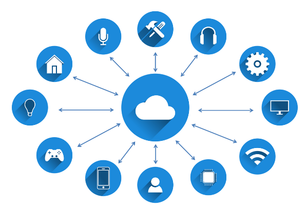 IoT Design Services from PCB to product